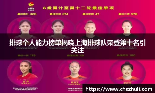 排球个人能力榜单揭晓上海排球队荣登第十名引关注